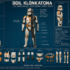 Boil_klonkatona