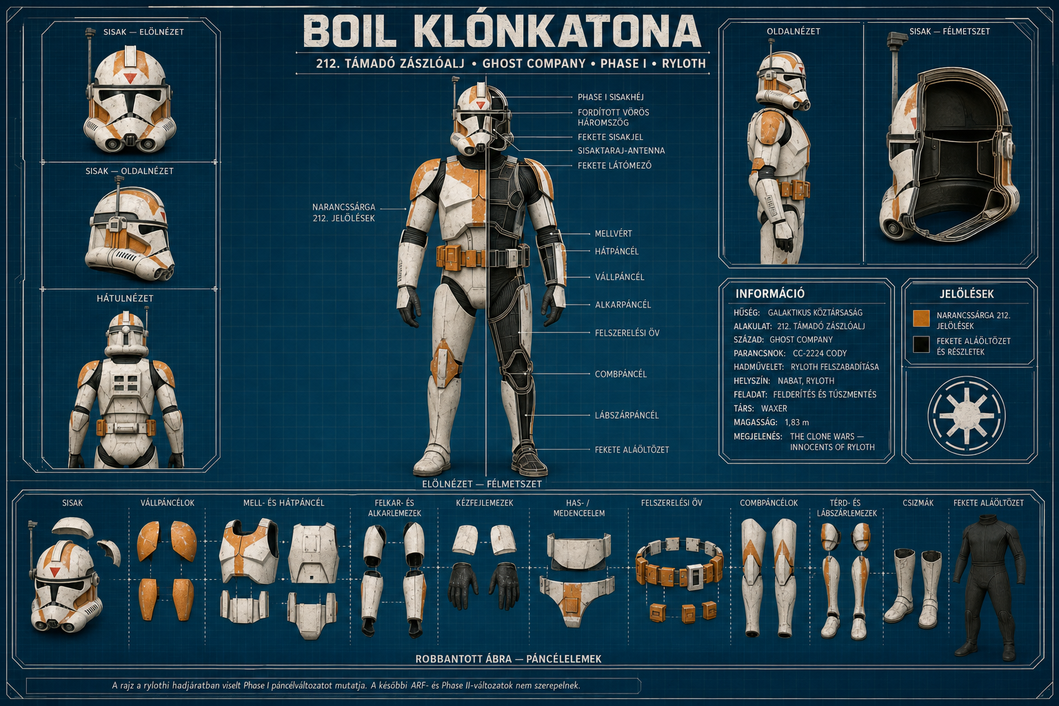 Boil_klonkatona