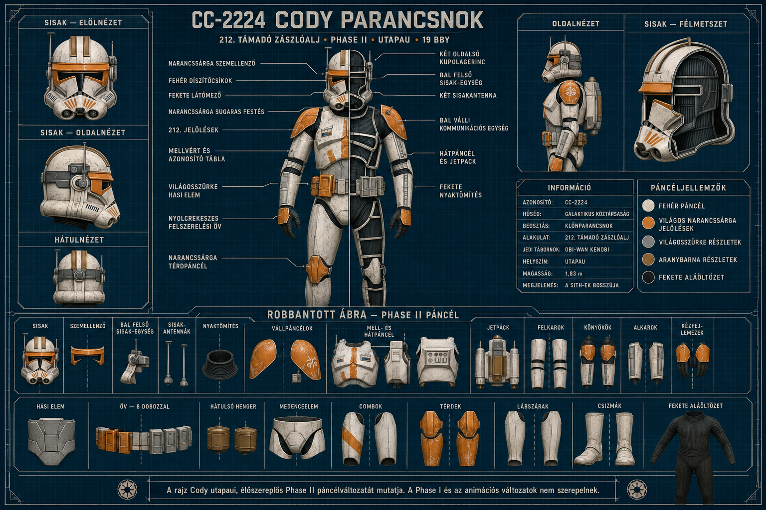 CC2224_Cody_parancsnok
