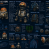 chopper-c1-10p