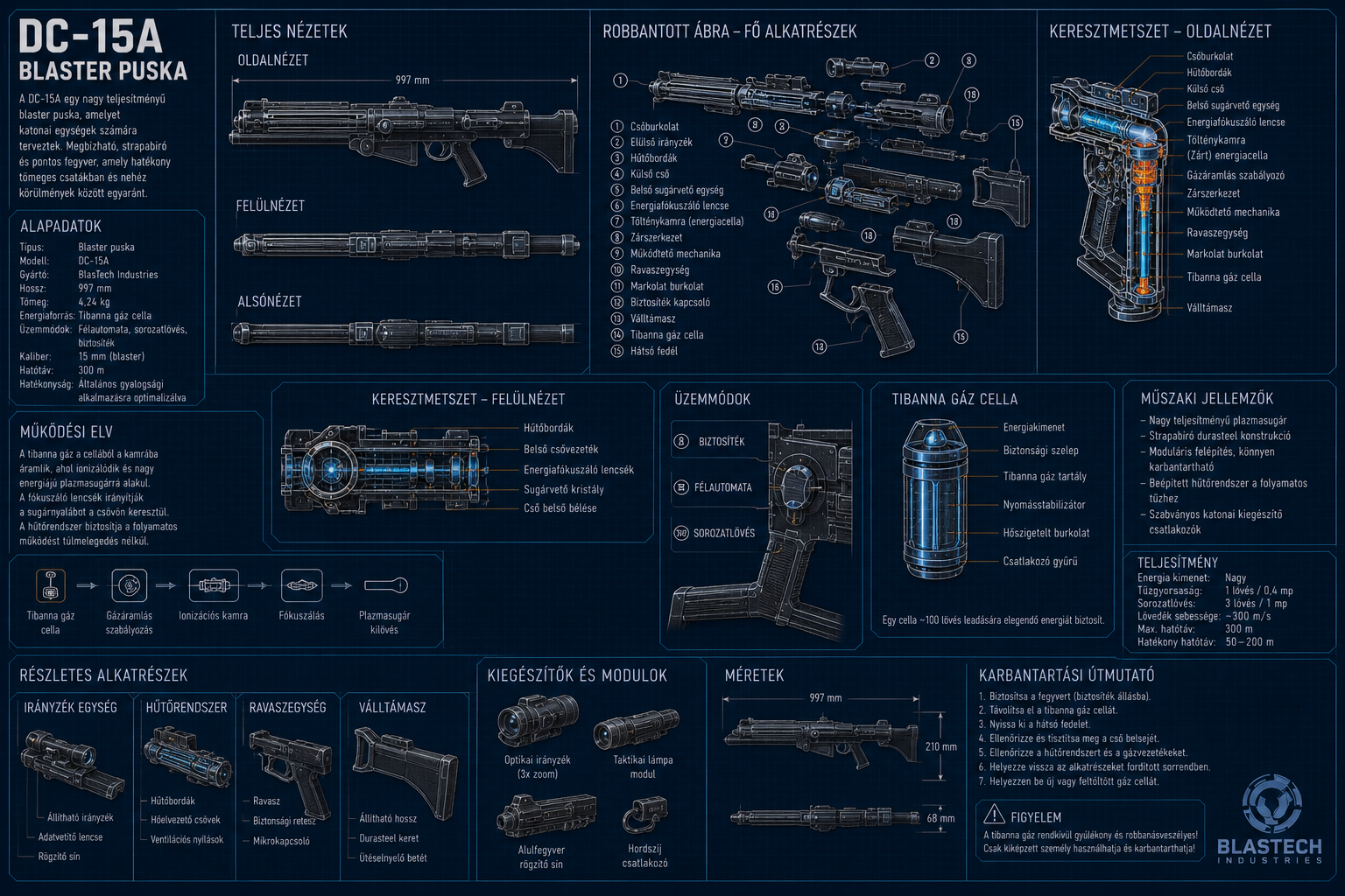 dc15a-blaster