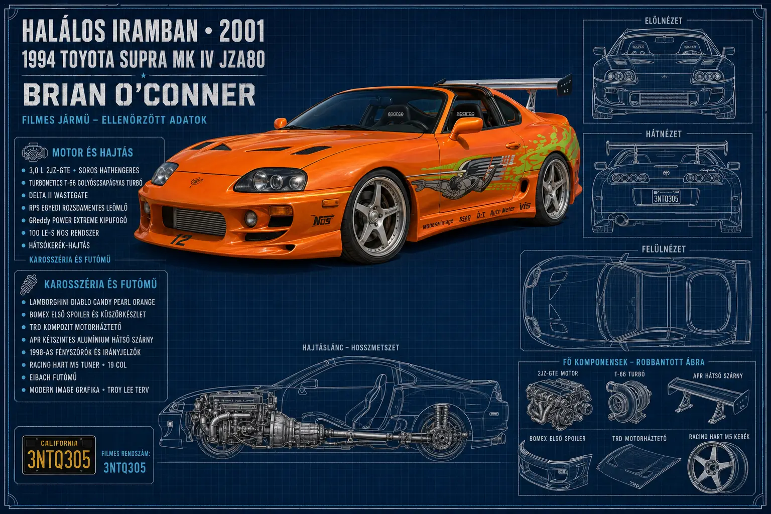 halalos_iramban_blueprint_002