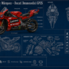 marc_marquez_ducati_desmosedici_gp25_2025