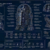 r2d2_blueprint