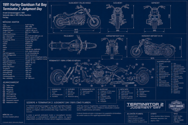 terminator-motor