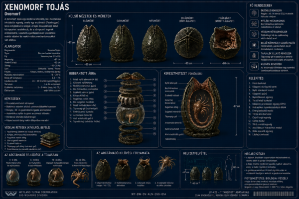 xenomorf-tojas