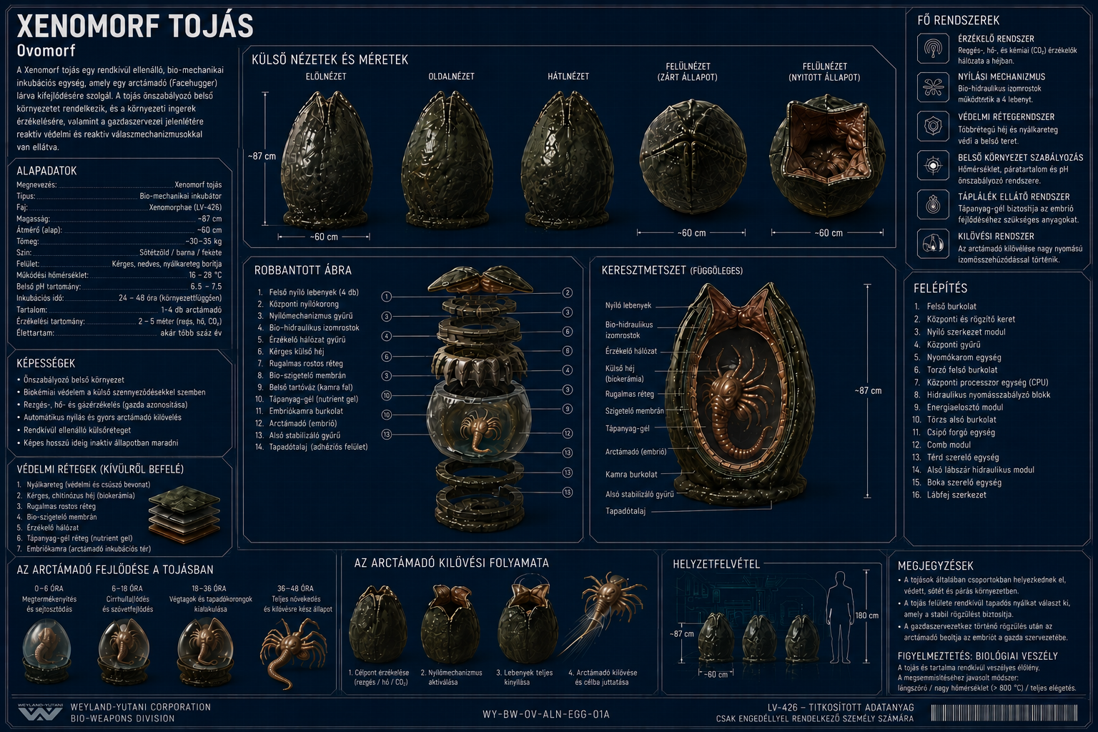 xenomorf-tojas