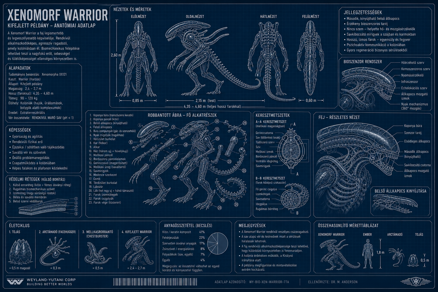 xenomorf-warrior
